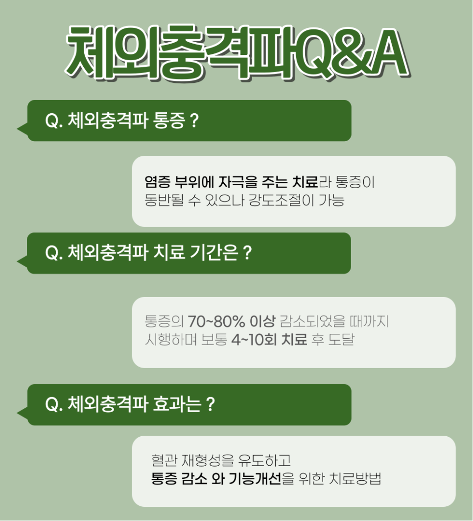 구파발정형외과의원 이미지