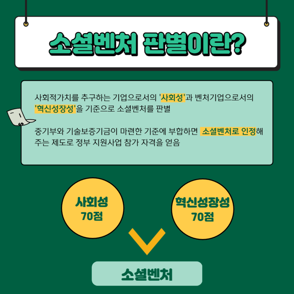액티벤처 이미지