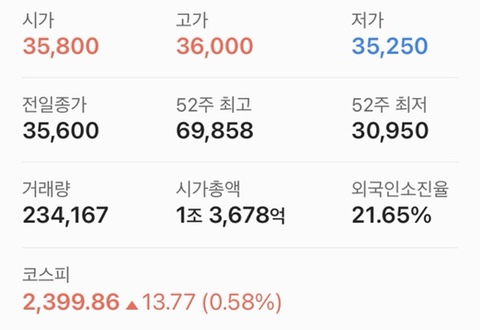 디엘이엔씨 주식회사 이미지