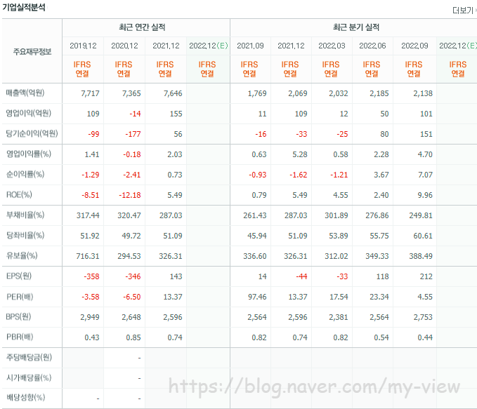 신창공업사 이미지