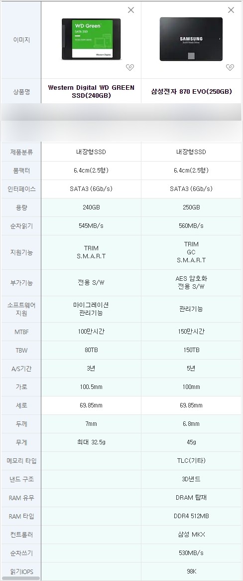 컴퓨터수리데이터복구 이미지