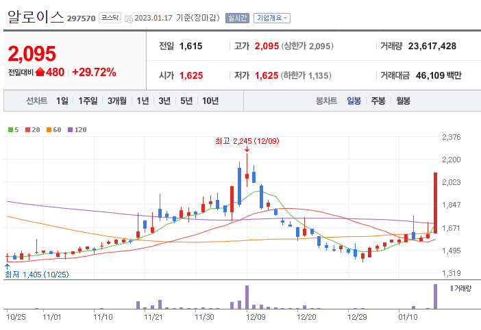 케이비통신 이미지