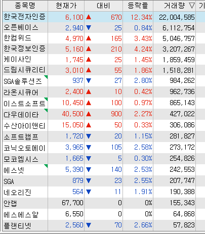 아이앤티정보시스템 이미지