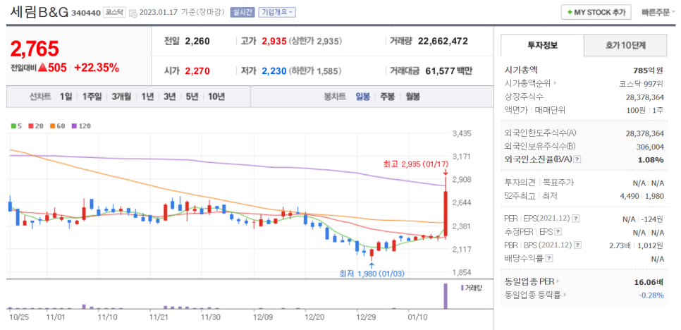 세림식품원료 이미지