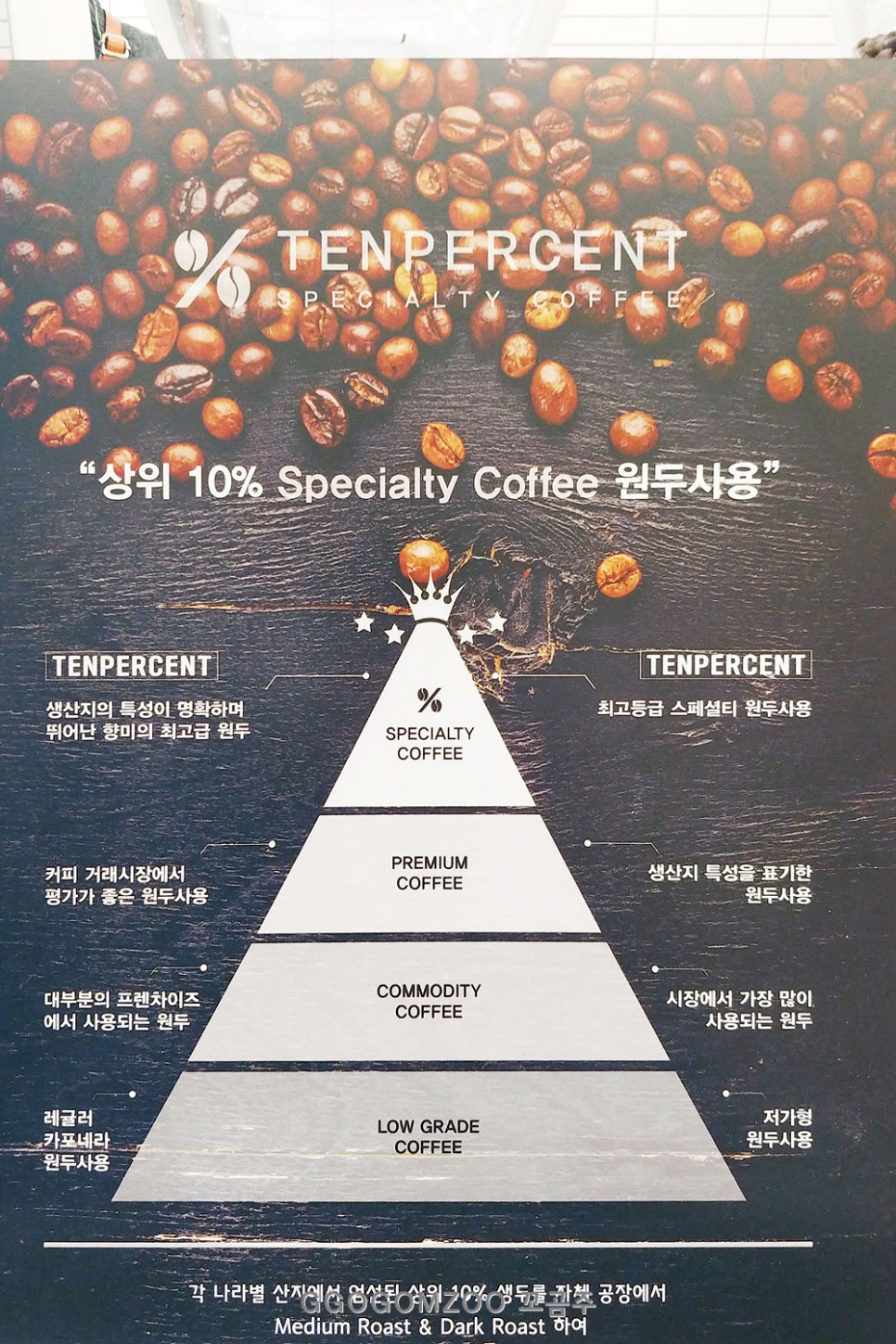 텐퍼센트스페셜티커피 이미지