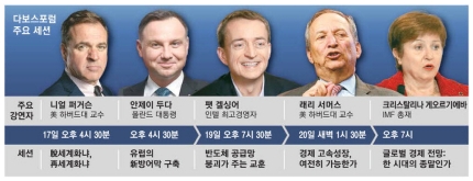 세계로공조 이미지