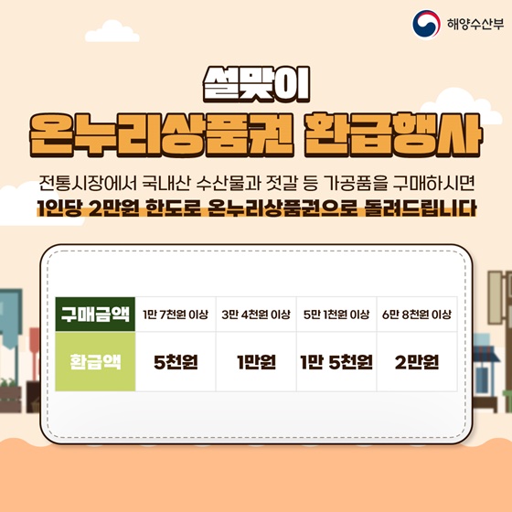 한민농산물 이미지