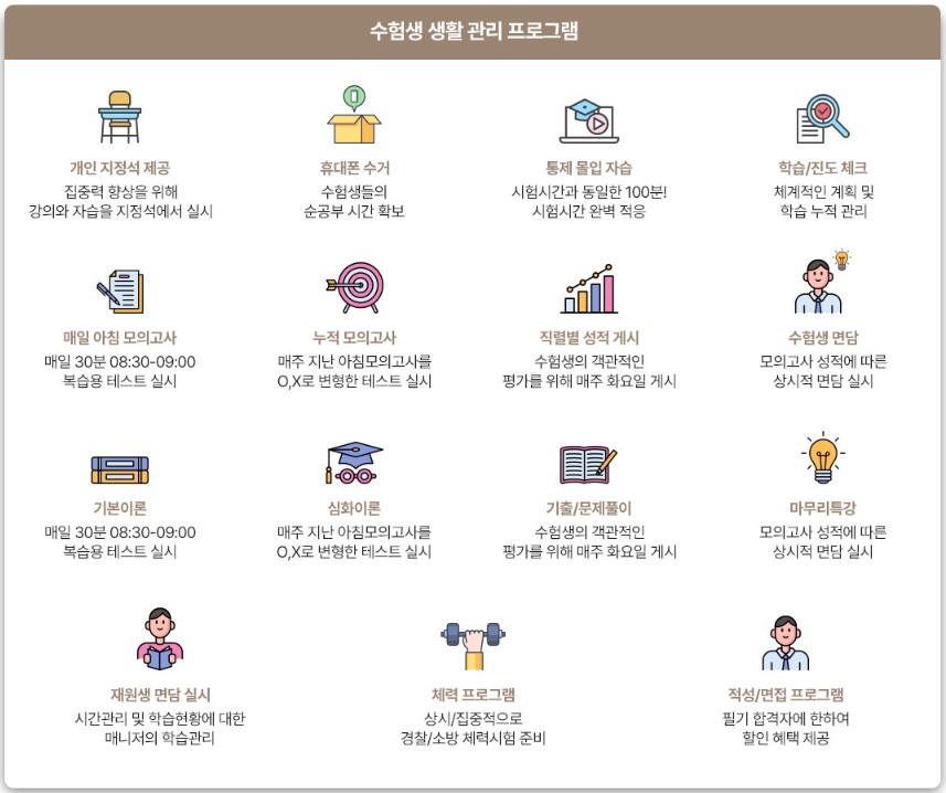 올패스관리형독서실 이미지