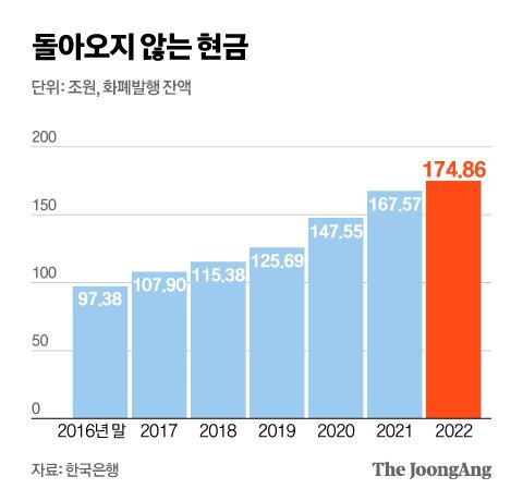 오르다커뮤니케이션 이미지