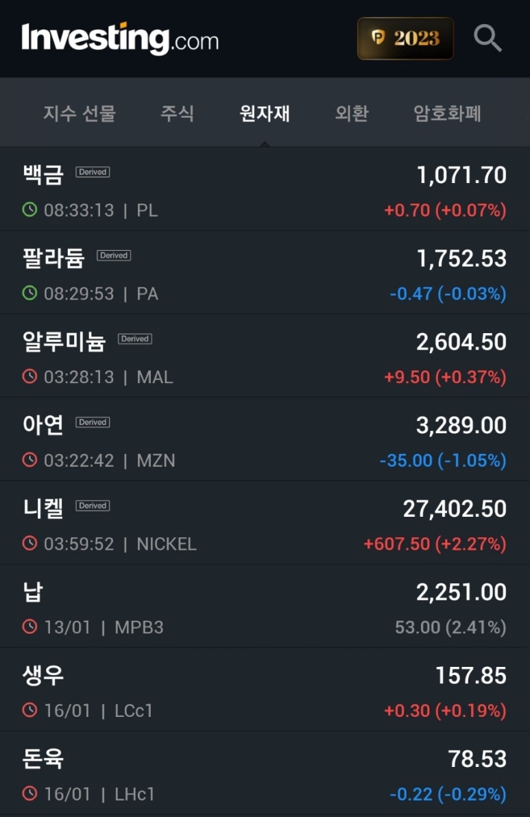 상상비철금속 이미지
