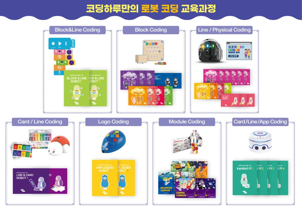코딩코딩 이미지