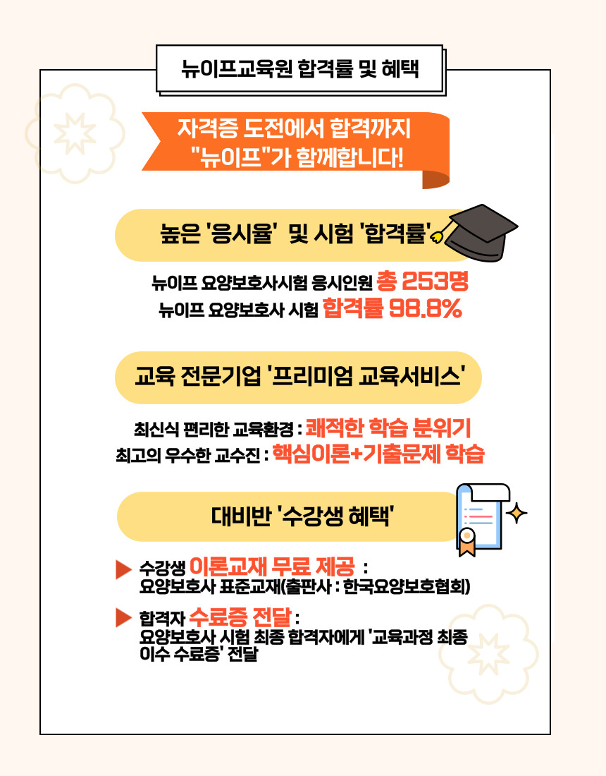 대교뉴이프분당요양보호사교육원 이미지