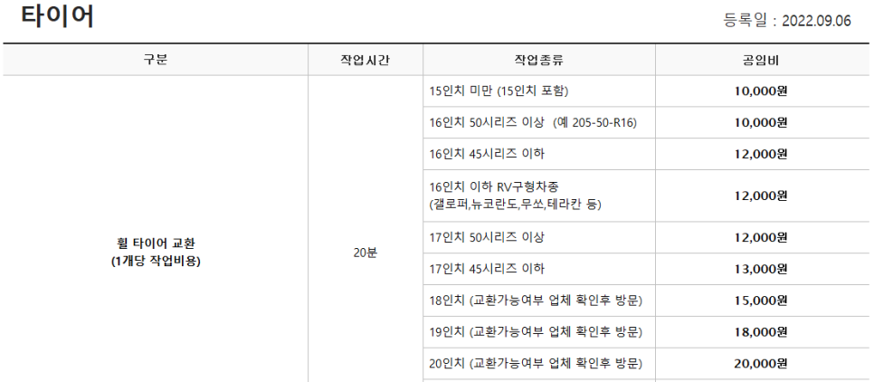 공임나라구리교문점 이미지