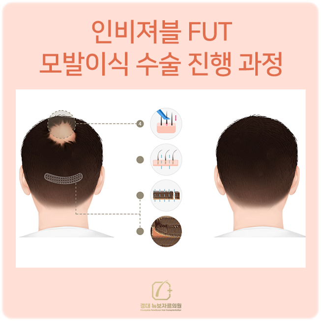 경대뉴보자르의원 이미지