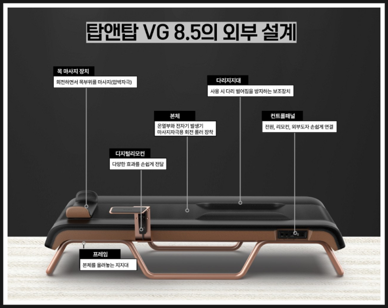 비겐의료기 이미지