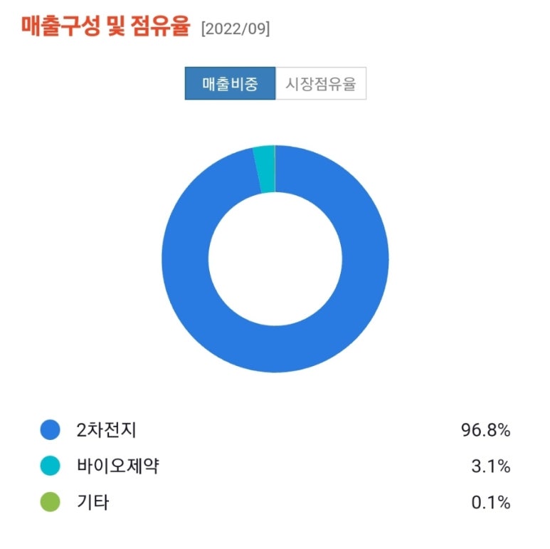 순일기업 이미지