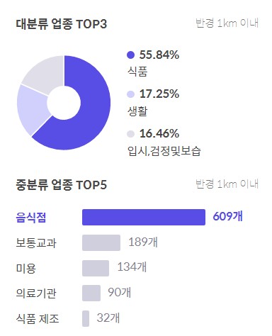 퍼스트안전 이미지