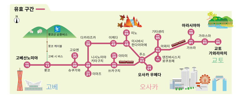 한큐패스 이미지