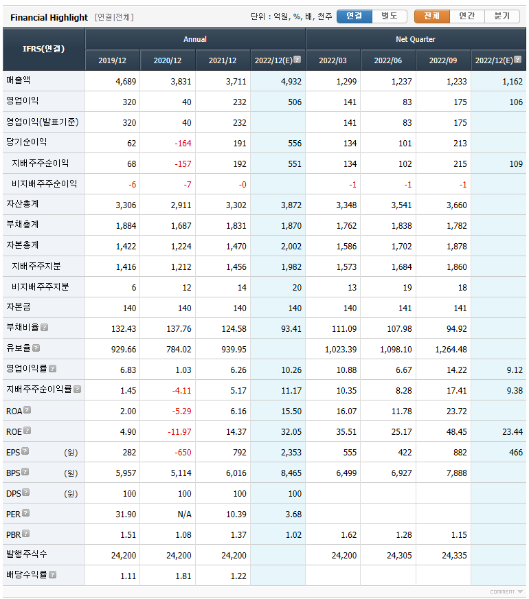 우원기업 이미지