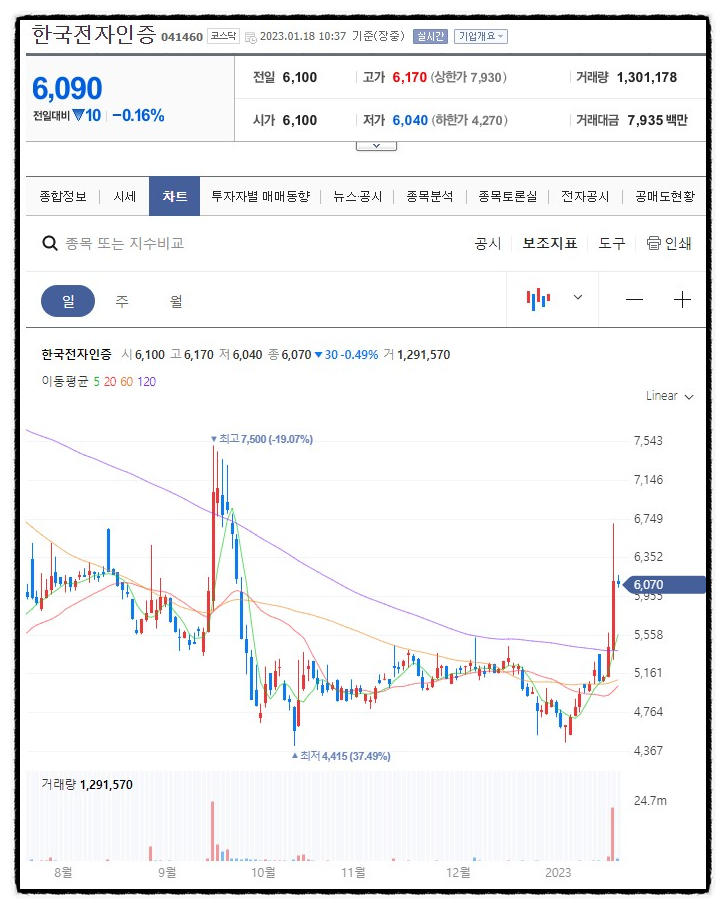라온수산 이미지