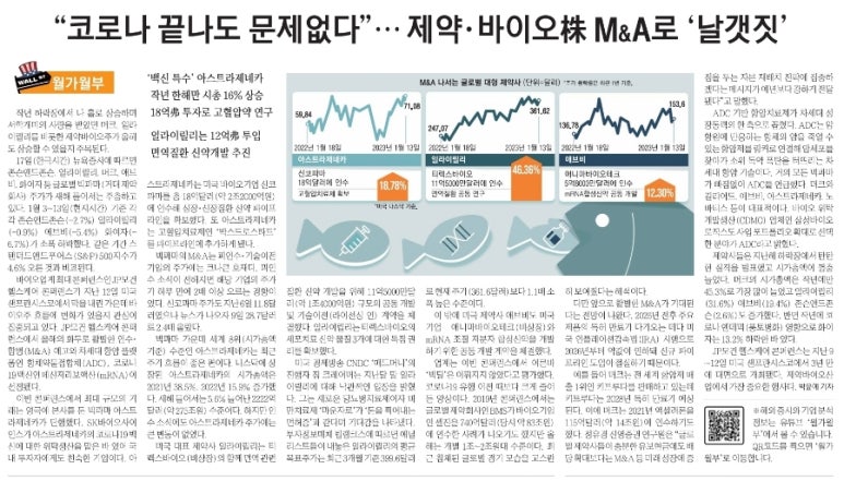 (주)미래신약 이미지