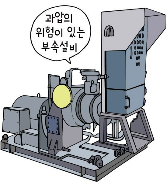 화식설비 이미지