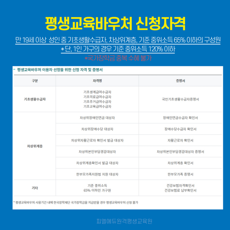피엘에듀원격평생교육원 이미지