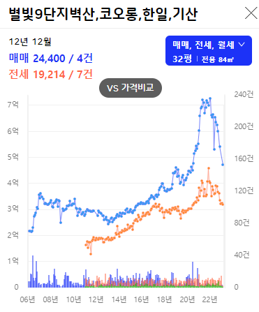 한일마트 이미지