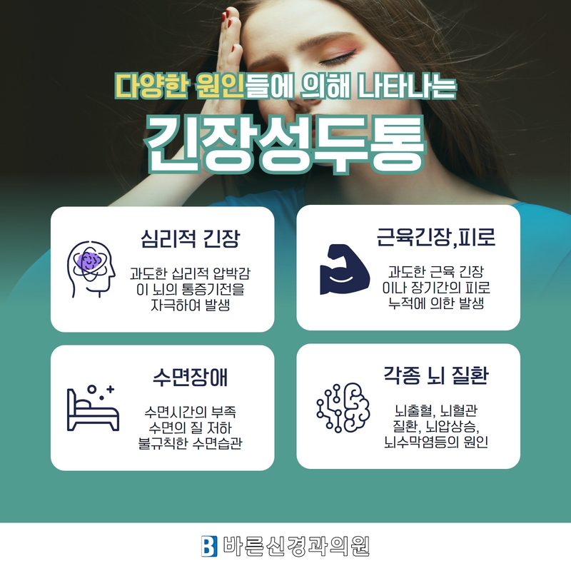 하나로신경과의원 이미지