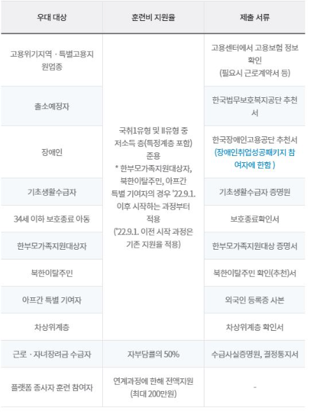 향남더조은간호학원 이미지