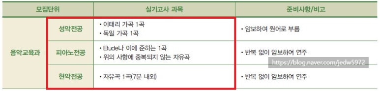 김쌤첼로 이미지