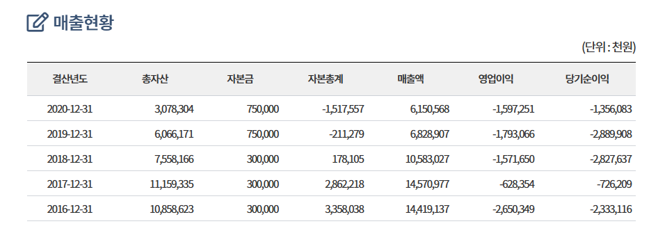삼천리자전거삼천 이미지