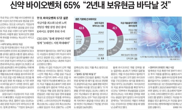 (주)미래신약 이미지