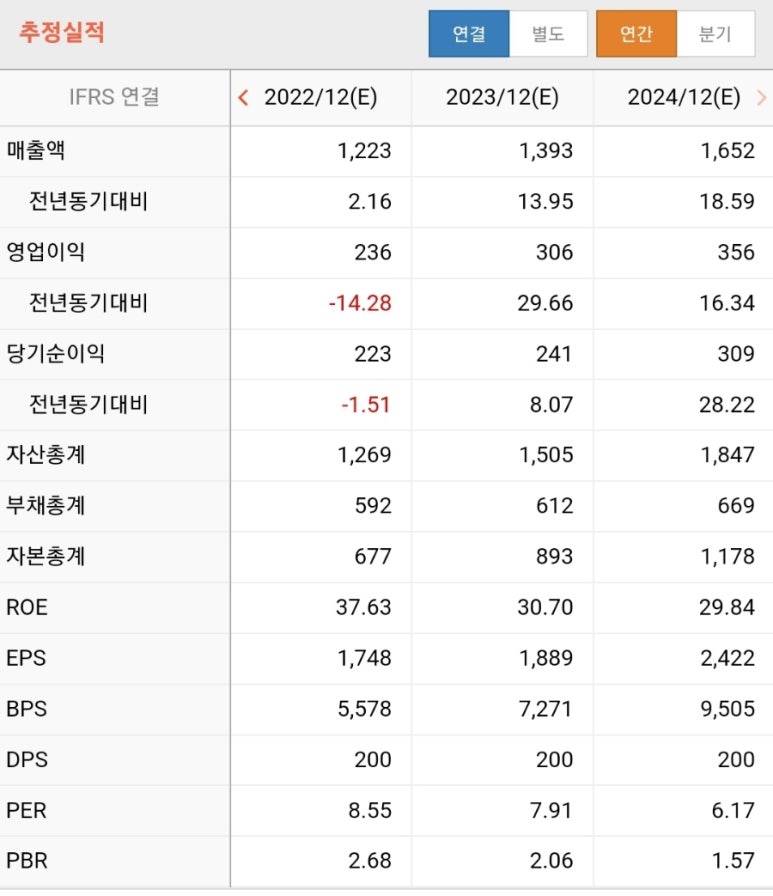 순일기업 이미지