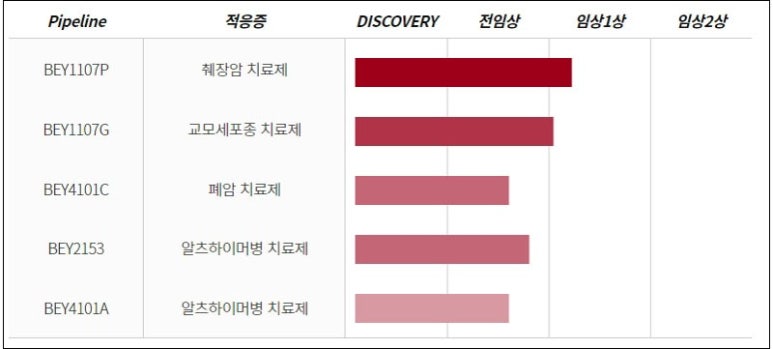 제이에스인베스트먼트 이미지