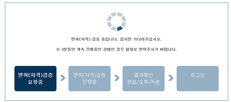 연세간호조무사학원 이미지
