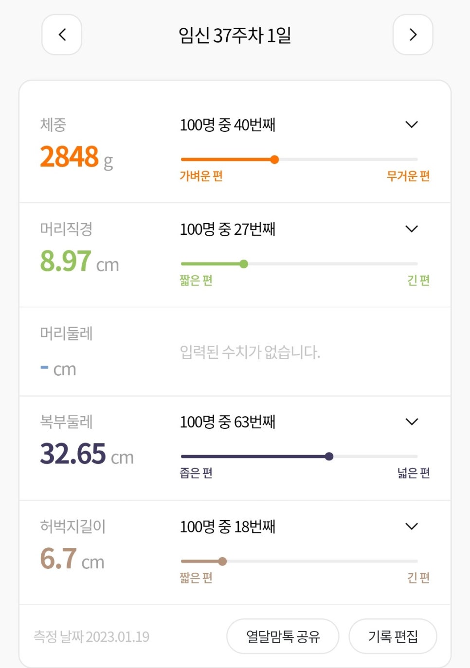 미래와희망산부인과의원 이미지
