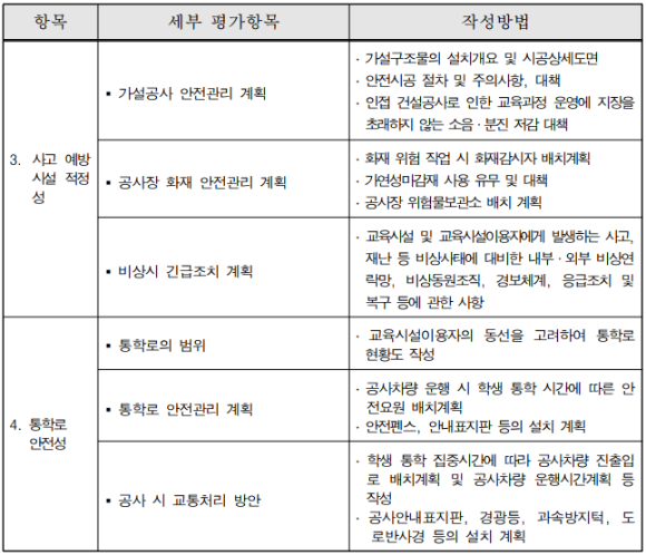 에스에이치컨설팅 이미지