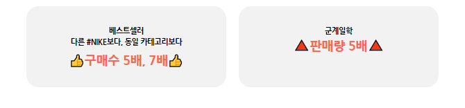 맥스보로우 이미지