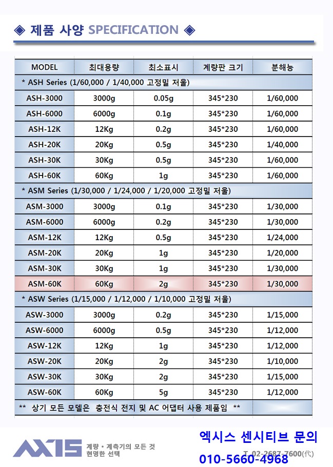 (주)엑시스센시티브 이미지