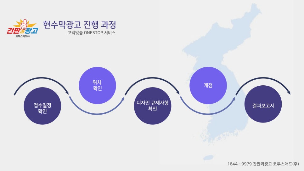 국제종합광고 이미지