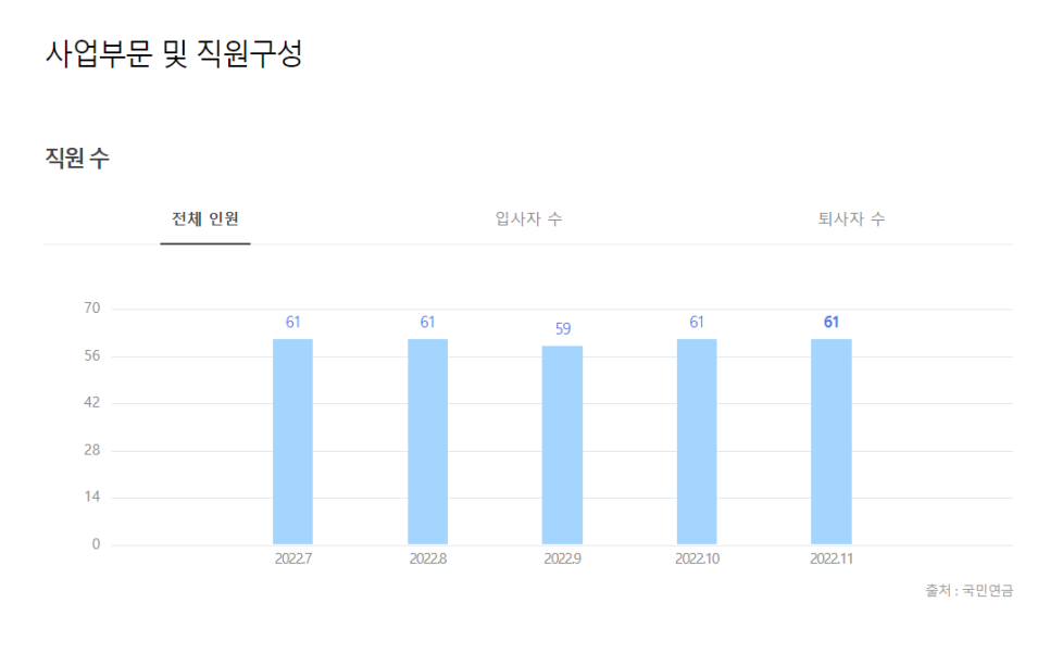 링크컨설팅 이미지