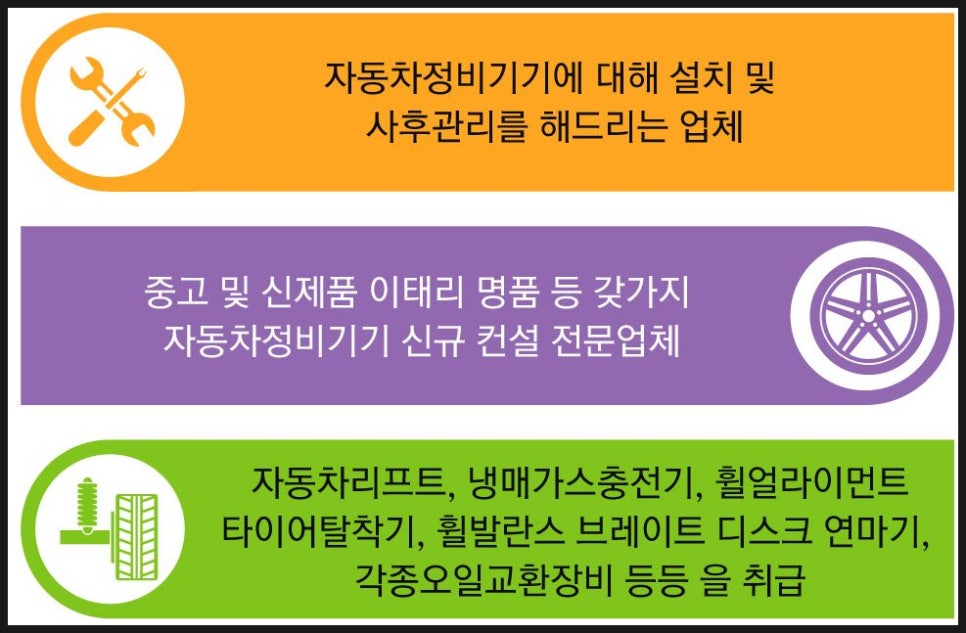 가나공업사 이미지