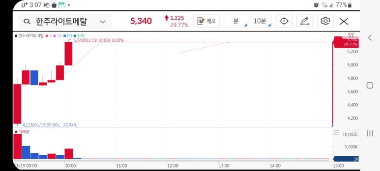 한주유통 이미지