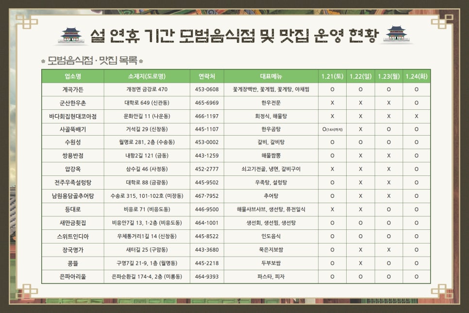 바다회집현대코아점 이미지