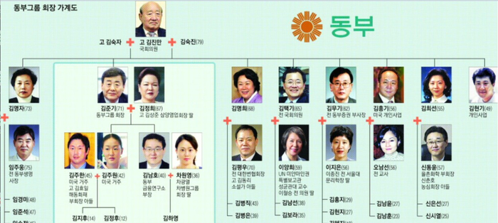 하이텍인베스트 이미지