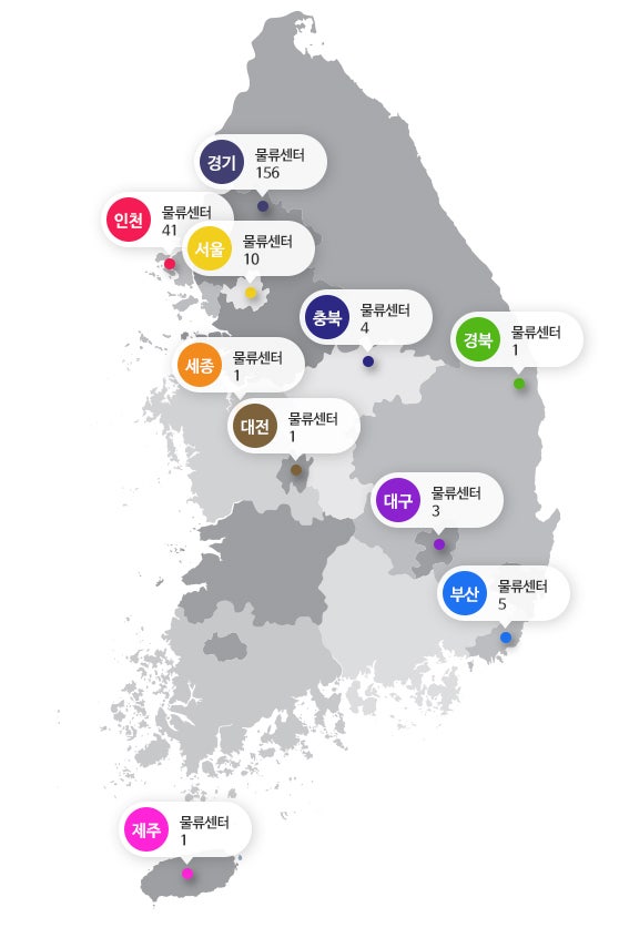 아이쓰리로지스 이미지