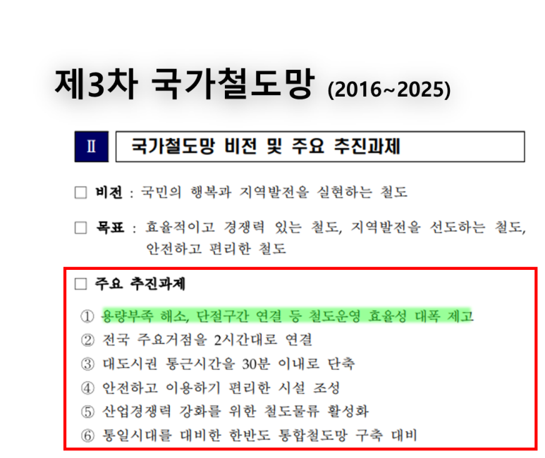 건축사사무소서현 이미지