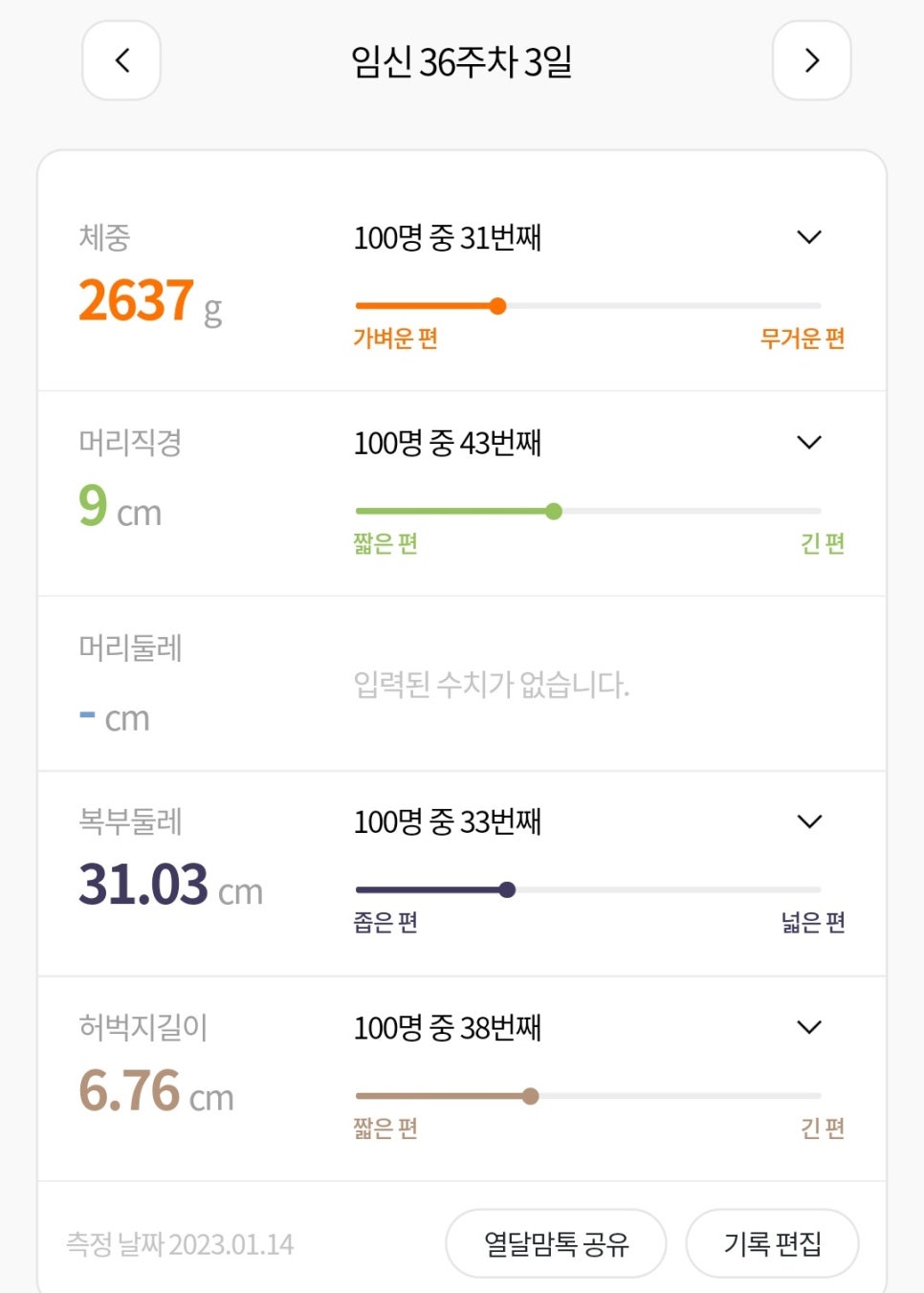 미래와희망산부인과의원 이미지