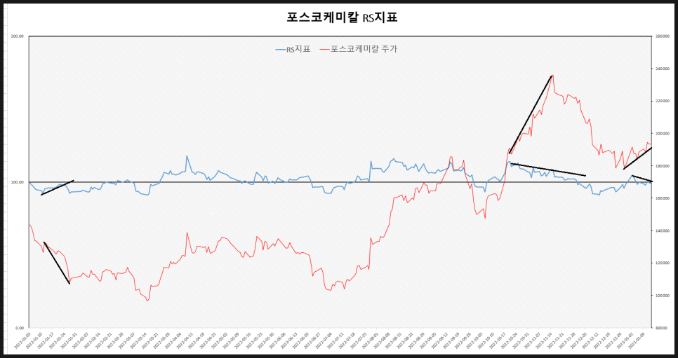 (주) 한불케미칼 이미지